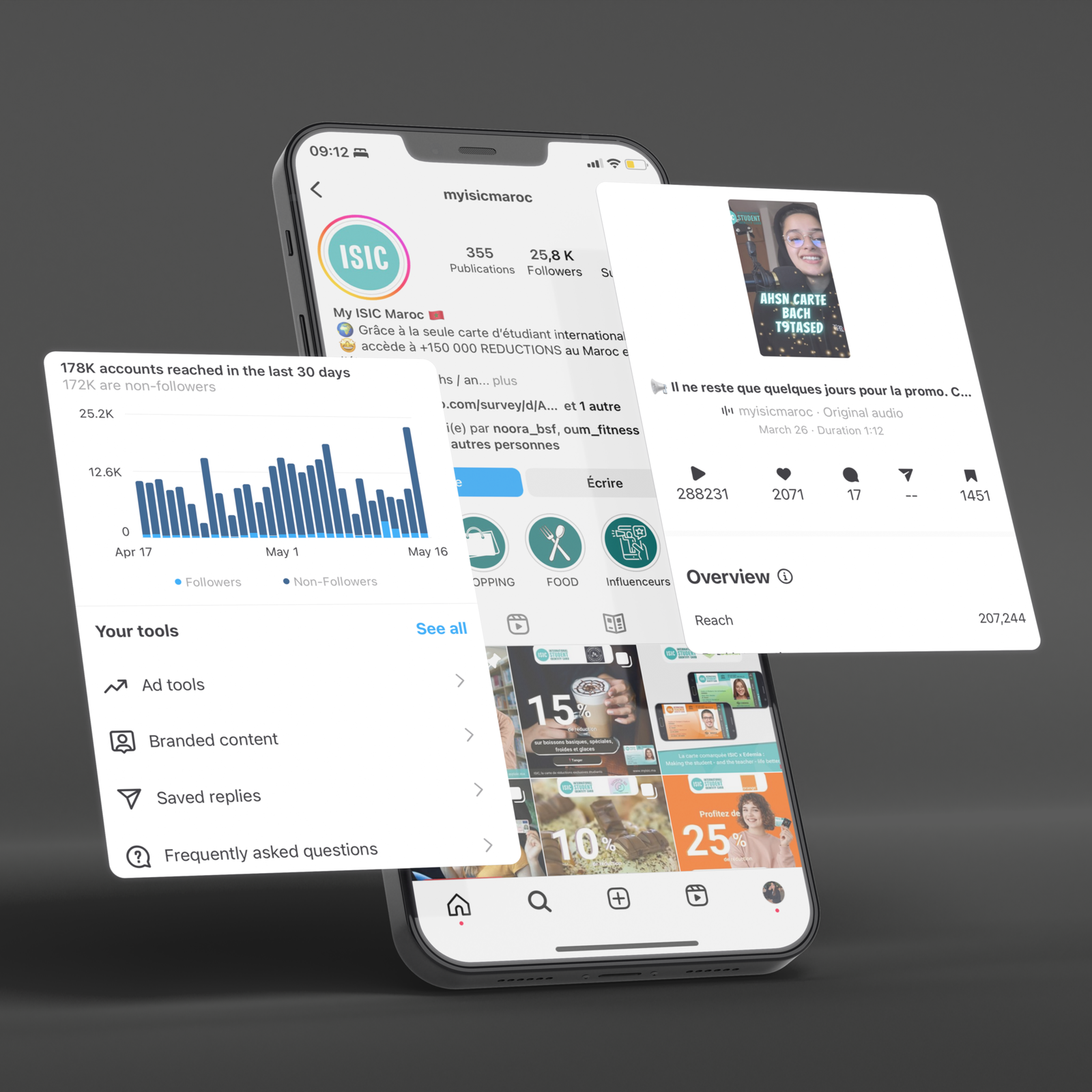Social Media Management in Dubai
