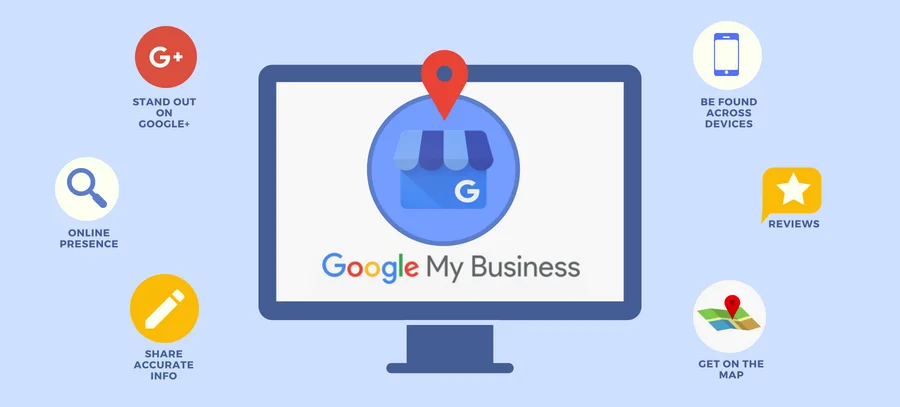 google my business photo of it
