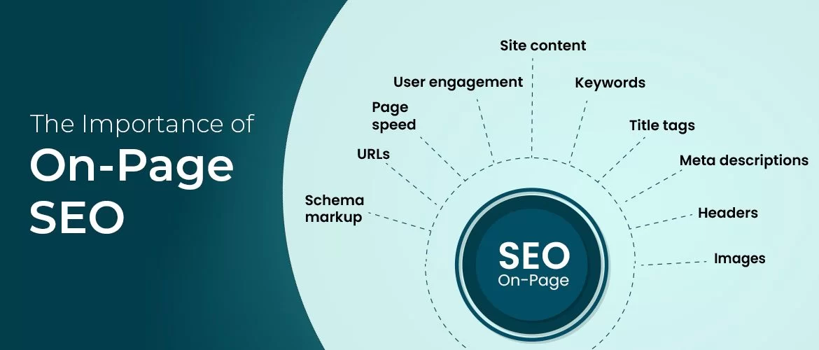 exemple of on page seo in UAE