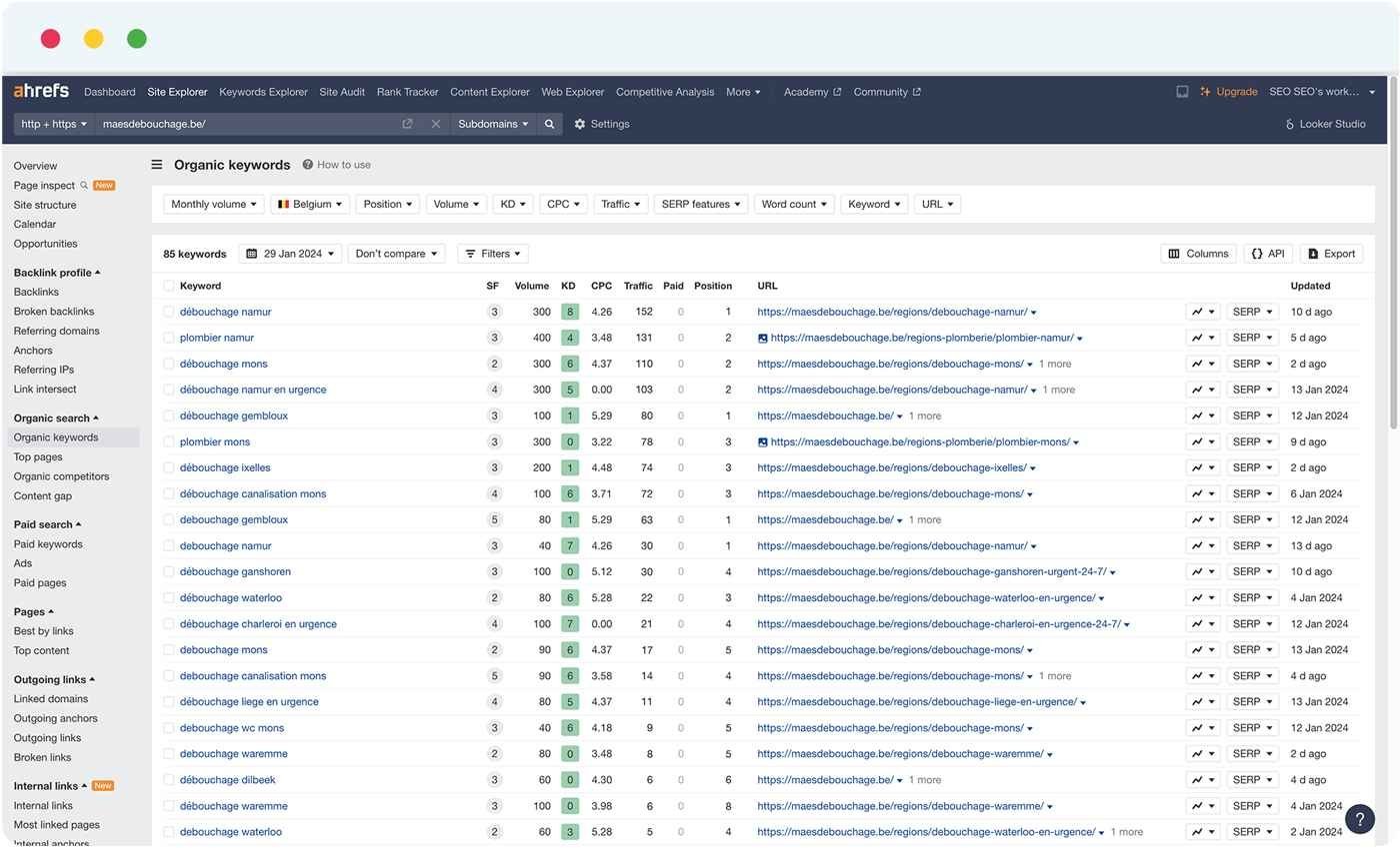 Table Ahref pour keywords compétitf pour analyser Par Notre agence seo maroc