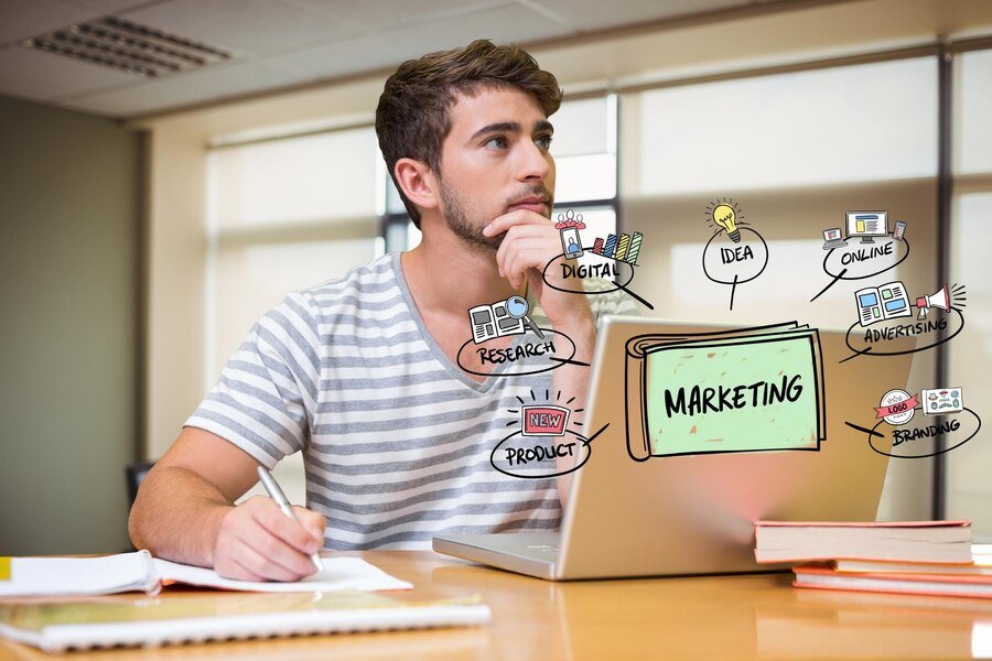 éléments de la stratégie marketing