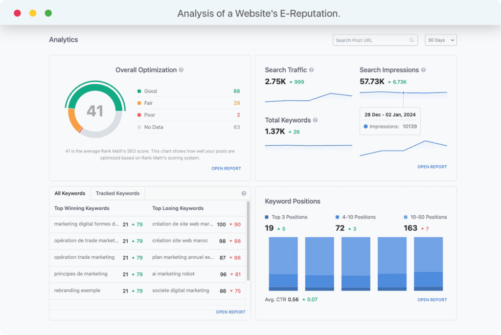 Home 4 Digital marketing solution
