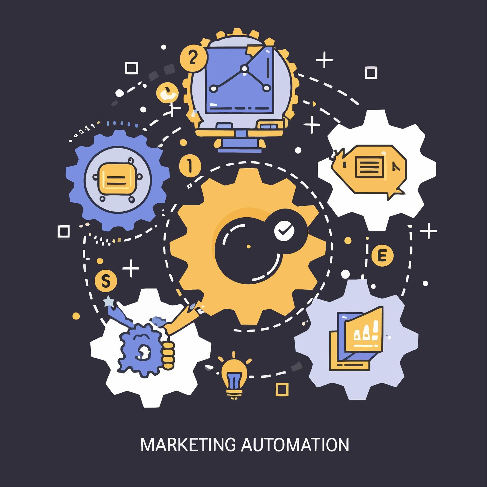 Marketing Automation
