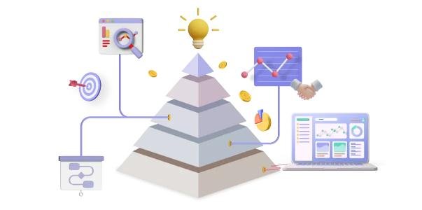 Pyramide stratégique illustrant le branding et la transformation digitale, avec analyse de données, objectifs marketing, innovation et performance business