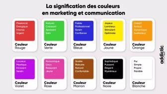 Infographie claire sur la signification des couleurs en marketing et communication, présentant l’impact émotionnel des couleurs (rouge, vert, bleu, jaune, orange, violet, rose, marron, noir, blanc) pour guider le choix d’une palette de couleurs cohérente dans une charte graphique.